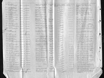 Ищем родственников солдата Макара Петрова!