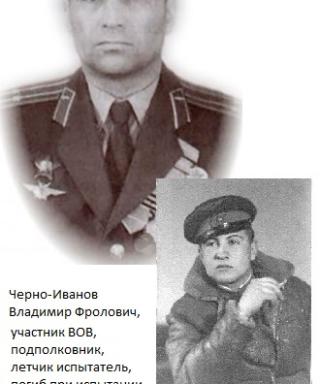 Черно-Иванов Владимир Фролович