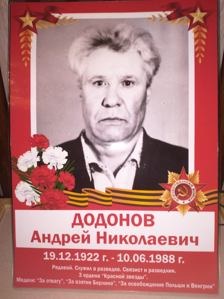 Додонов Андрей Николаевич