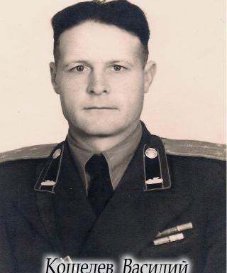 Кошелев Василий Тимофеевич