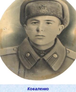 Коваленко Николай Федорович