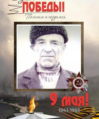 Маликов Али