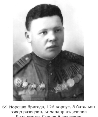 Владимиров Степан Алексеевич
