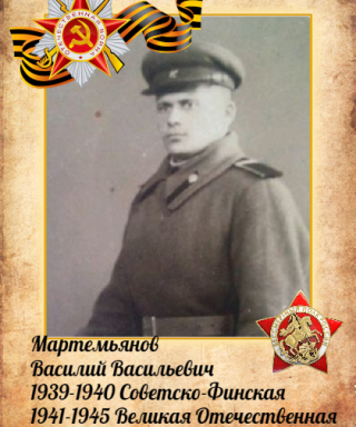 Мартемьянов Василий Васильевич