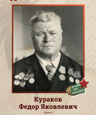 Кураков Федор Яковлевич