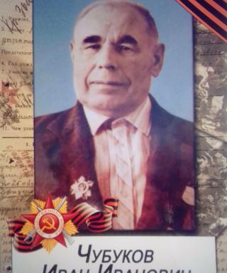 Чубуков Иван Иванович
