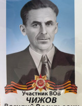 Чижов Василий Васильевич
