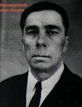 Ризев Иван Никитич