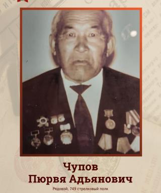 Чупов Пюрвя Адьянович