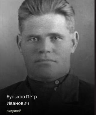 Буньков Пётр Иванович
