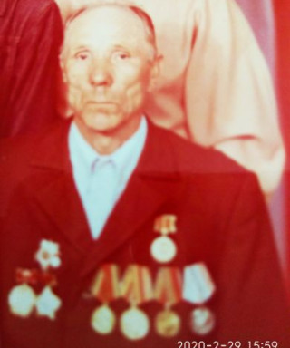 Щанькин Павел Николаевич