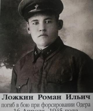 Ложкин Роман Ильич