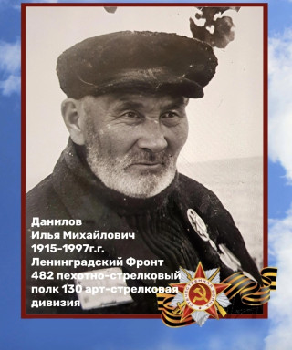 Данилов Илья Михайловна