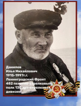 Данилов Илья Михайловна