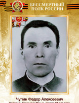 Чупин Федор Алексеевич