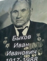 Быков Иван Иванович