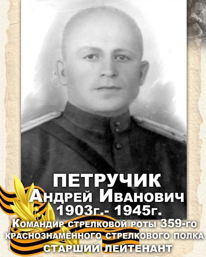 Петручик Андрей Иванович