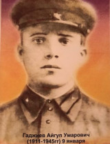 Гаджиев Айгуб