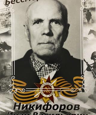 Никифоров Иван Васильевич