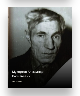 Мухортов Александр Васильевич