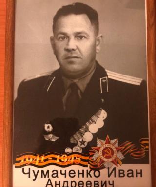 Чумаченко Иван Андреевич