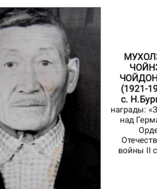 Мухолзоев Чойнзон Чойдонович