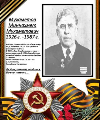 Мухаметов Миннахмет Мухаметович