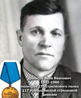 Денисов Яков Иванович