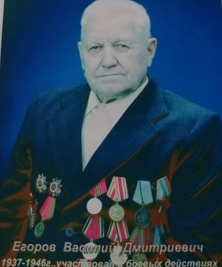 Егоров Василий Дмитриевич