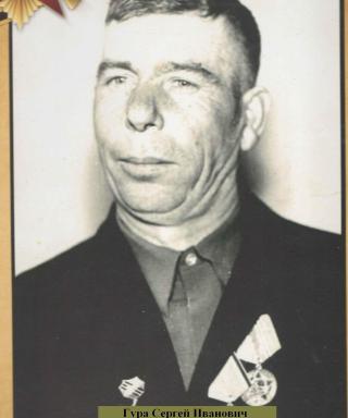 Гура Сергей Иванович