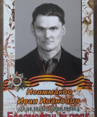 Неижмаков Иван Иванович