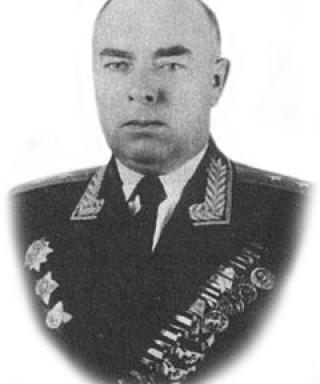 Ручкин Архип Иванович