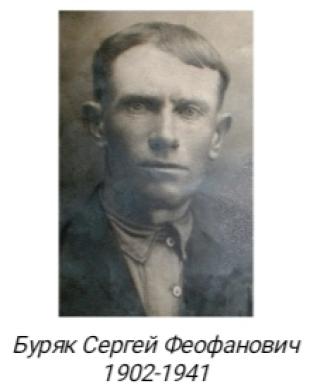 Буряк Сергей Феофанович