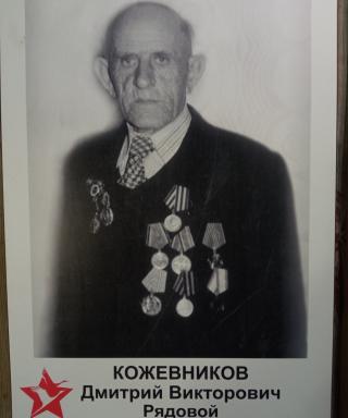 Кожевников Дмитрий Викторович