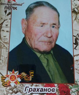 Граханов Яков Иванович