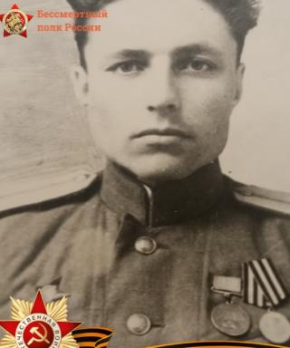 Спиркин Никифор Васильевич