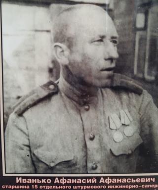 Иванько Афанасий Афанасьевич