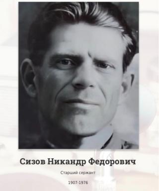 Сизов Никандр Федорович