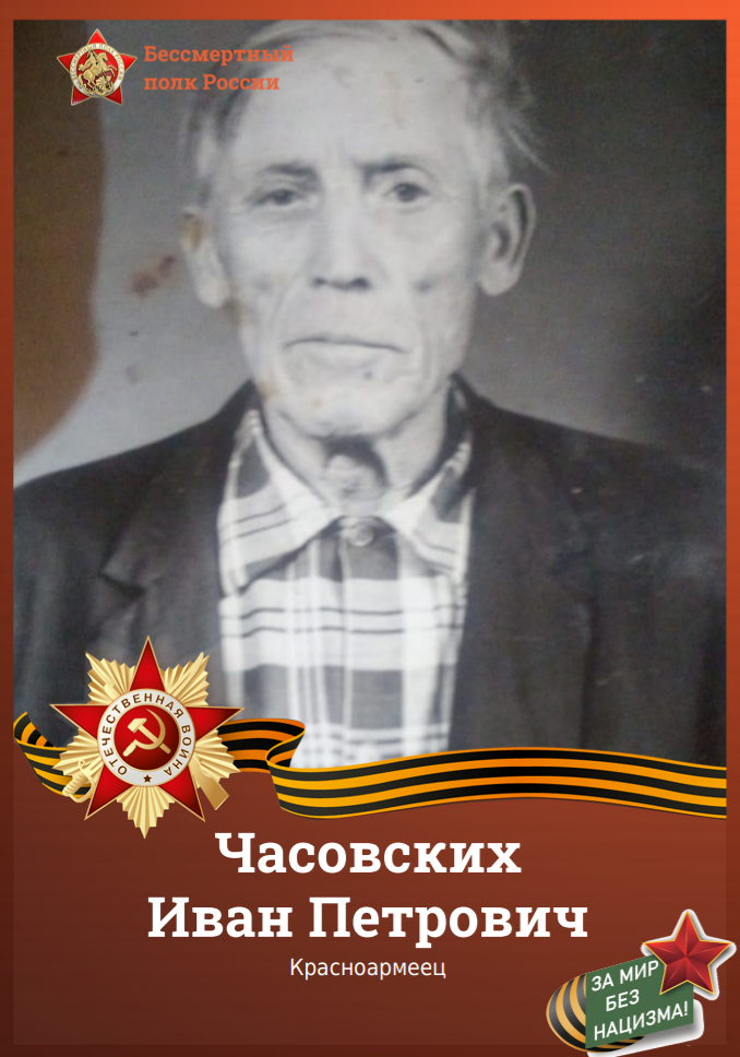 Часовских Иван Петрович