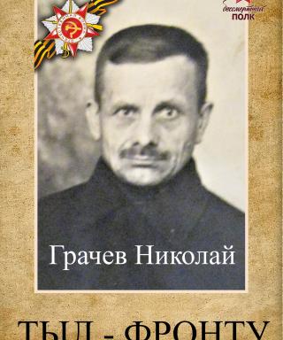 Грачев Николай Никитович