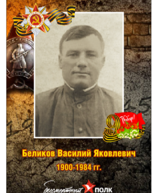 Беликов Василий Яковлевич