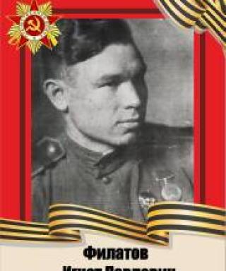 Филатов Игнат Павлович