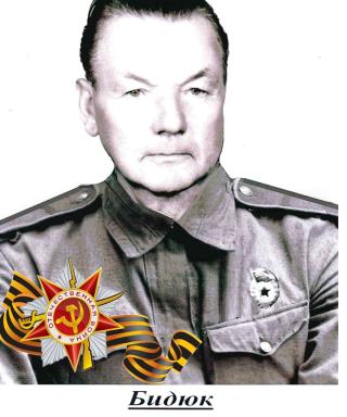 Бидюк Антон Иванович