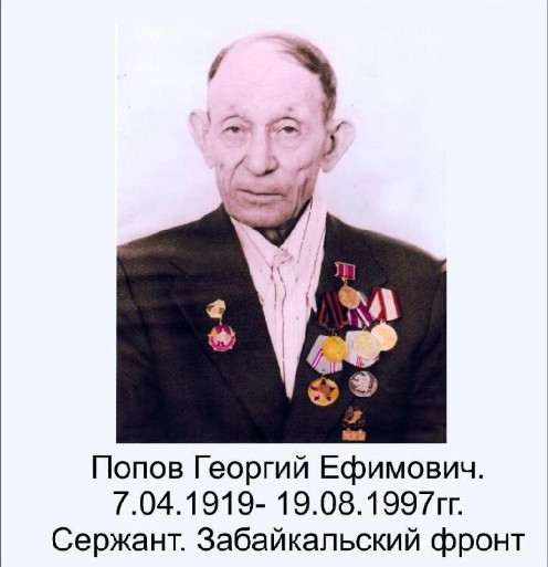 Попов Георгий Ефимович