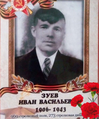 Зуев Иван Васильевич