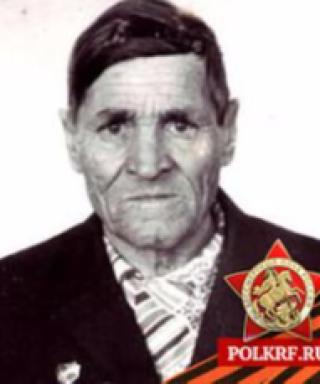 Кондин Александр Павлович