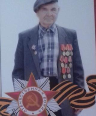 Герасимов Мефодий Федорович