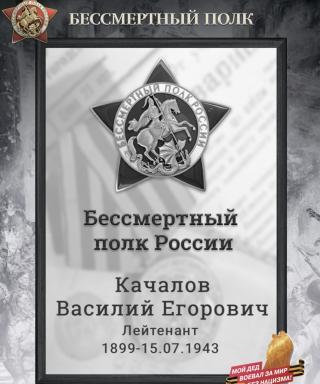 Качалов Василий Егорович