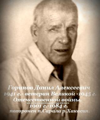 Горинов Данил Алексеевич