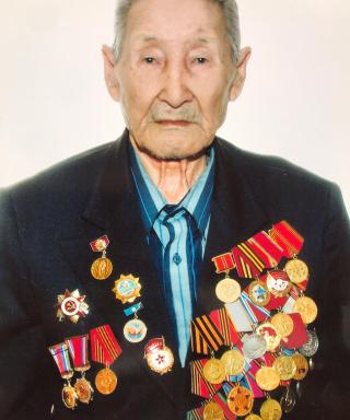 Кузьмин Потап Николаевич